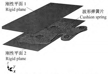 波形彈簧片壓縮特性有限元分析模型