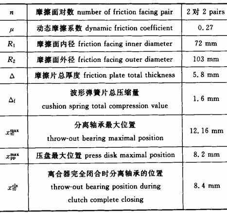 離合器相關參數