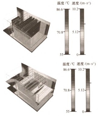 機箱的溫度分布云圖